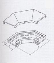 梯級(jí)（托盤、槽式）式水平彎通